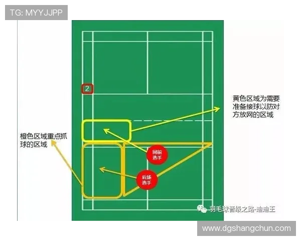 成都羽毛球队战术深度解析与训练策略探讨 成都羽毛球队战术深度解析与训练策略探讨