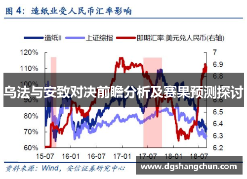 乌法与安致对决前瞻分析及赛果预测探讨