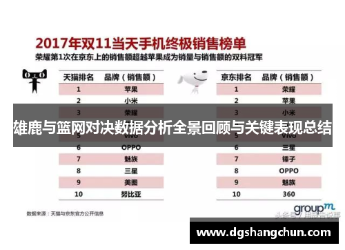 雄鹿与篮网对决数据分析全景回顾与关键表现总结
